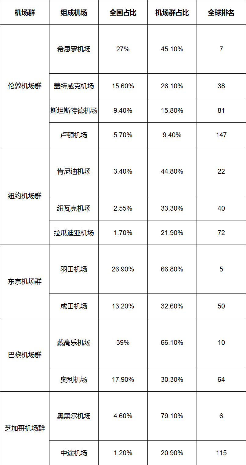 百科 第279页