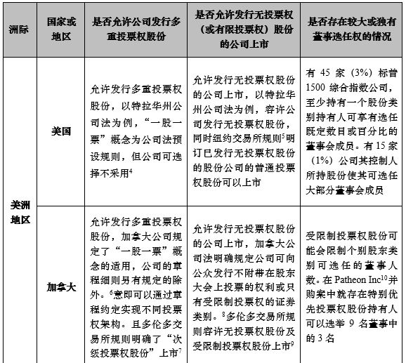 新闻 第193页