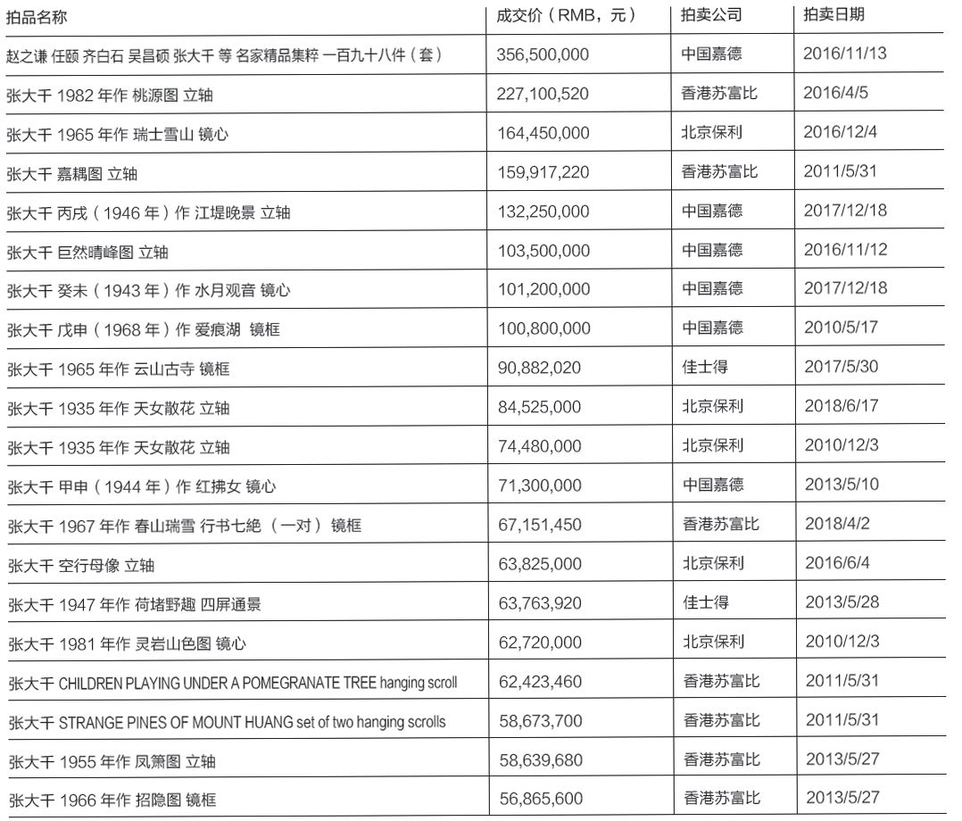 新闻 第239页