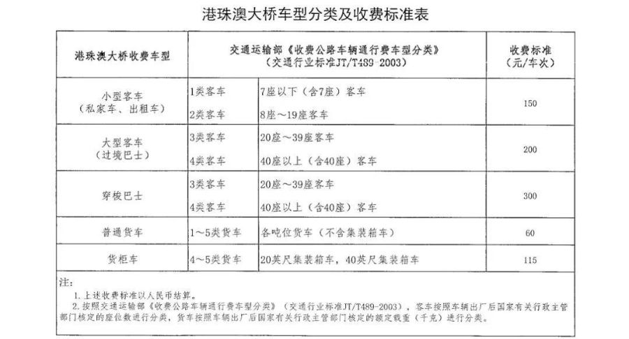 百科 第246页