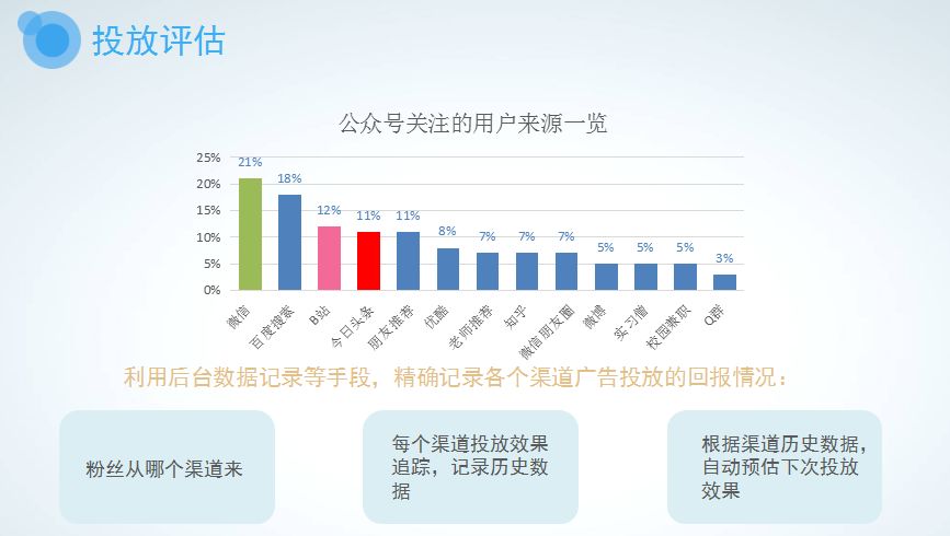 新闻 第331页