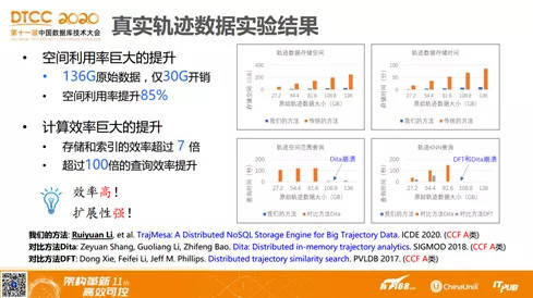 新闻 第227页