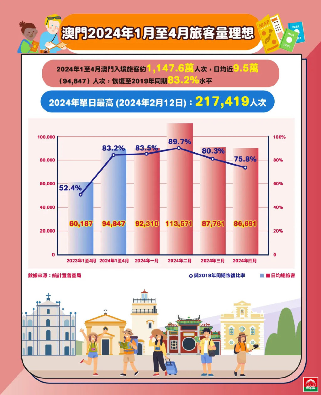 新澳门2024年正版免费公开,全面释义、解释与落实