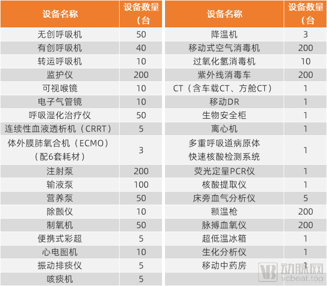 百科 第291页