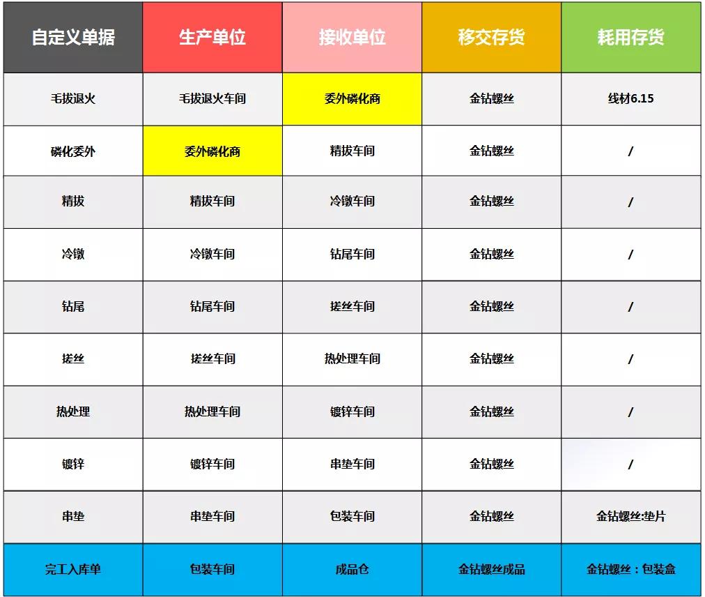 精准管家婆,今日必读—实用释义、解释与落实