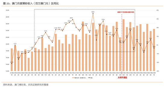 新闻 第338页