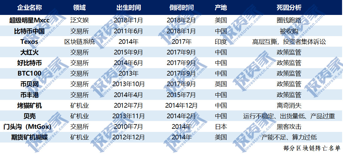 咨询 第348页