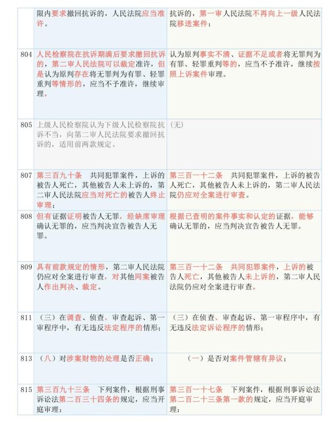 最准一码一肖100%凤凰网-实证释义、解释与落实