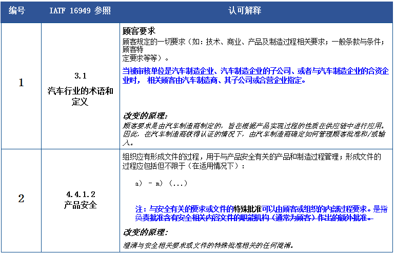 第458页