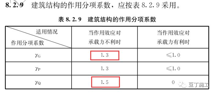 第536页