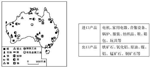 百科 第146页