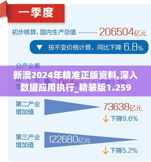 新澳2025年最新版资料,新澳2025年最新资料概览