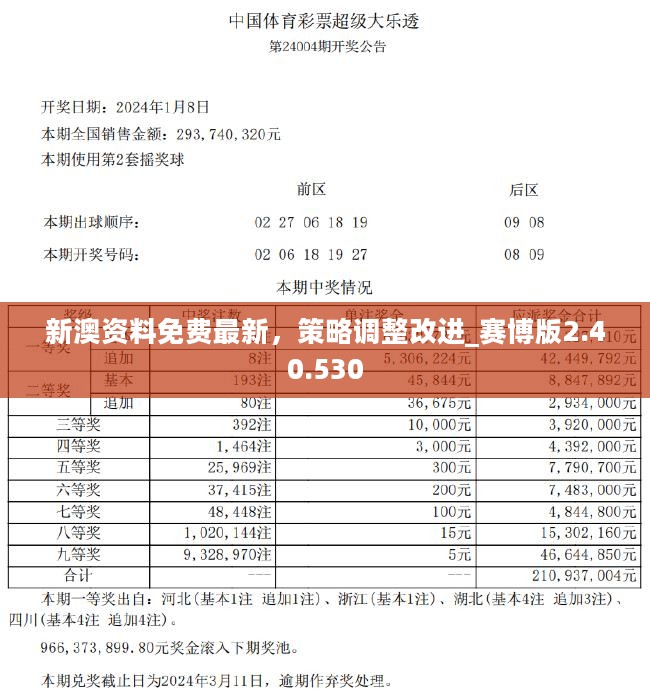 咨询 第142页