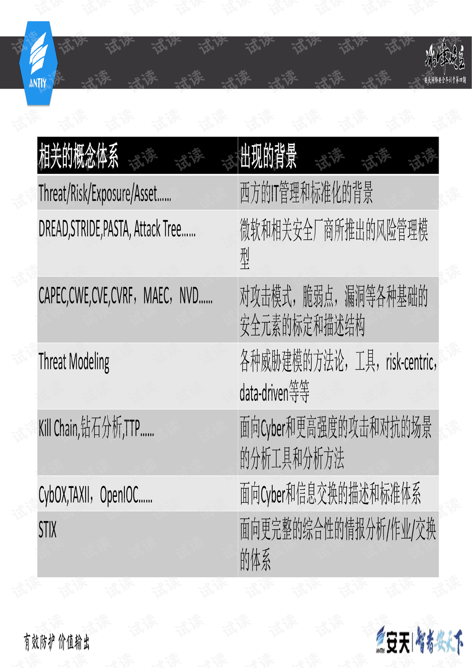 新奥最精准免费大全官方版亮点分享,详细解答、解释与落实