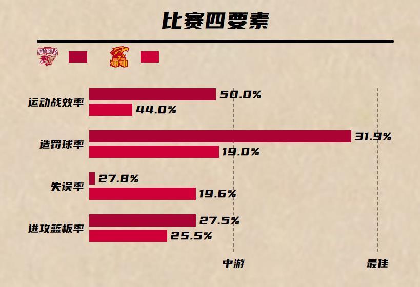 咨询 第151页