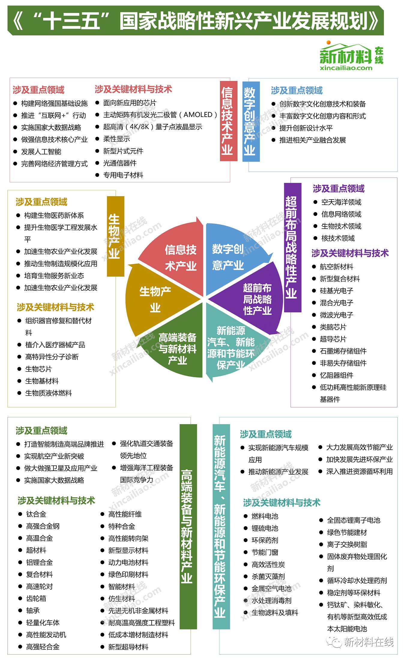 新澳2025全年最新资料大全,全面释义解释与落实