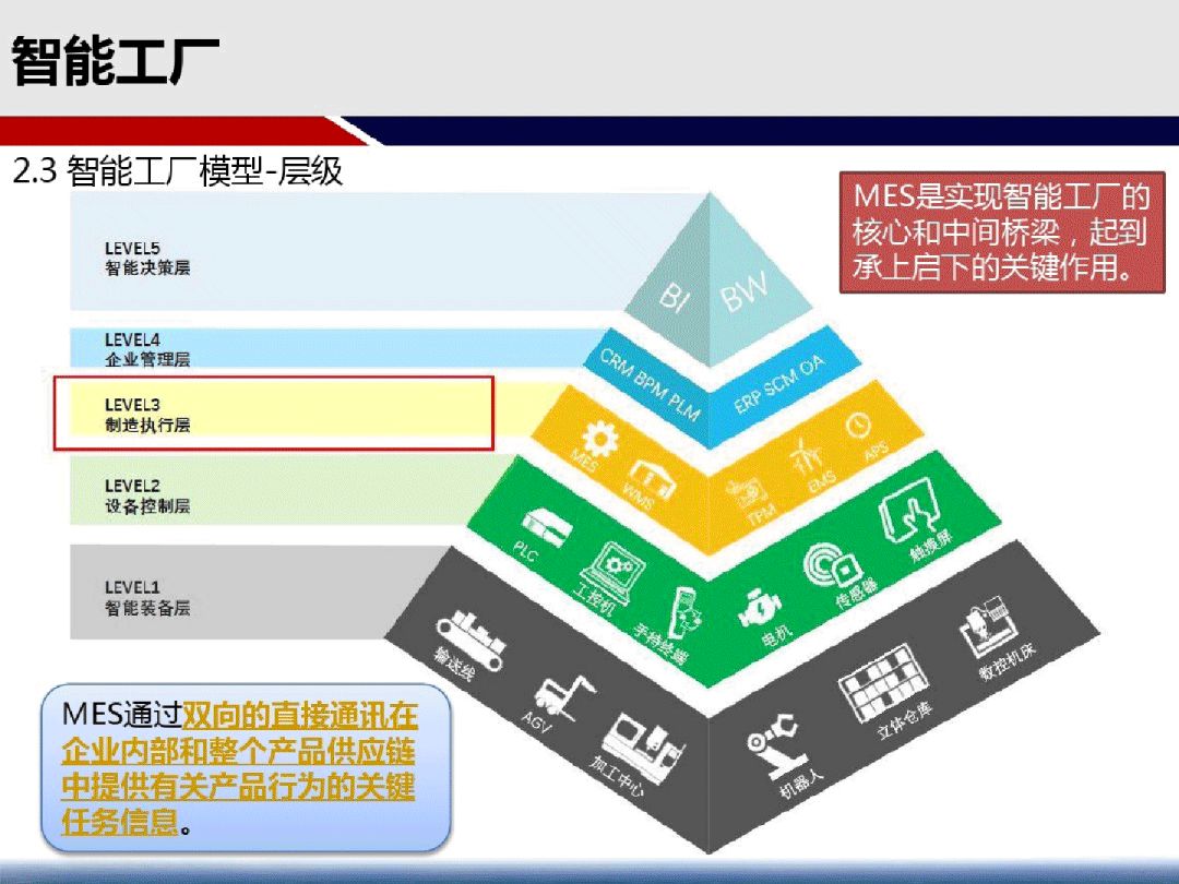 新闻 第141页