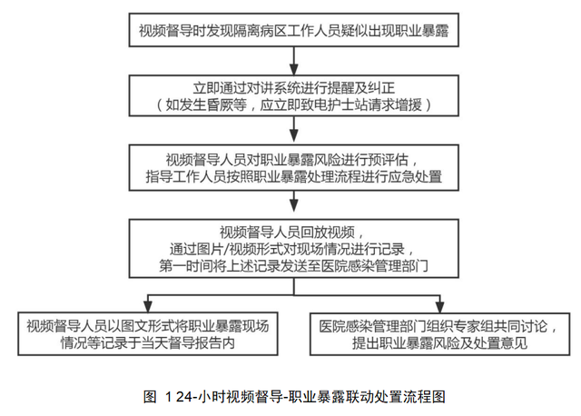 新闻 第138页