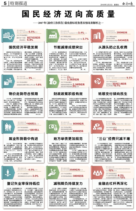 2025新澳天天正版资料大全,全面解答解释落实