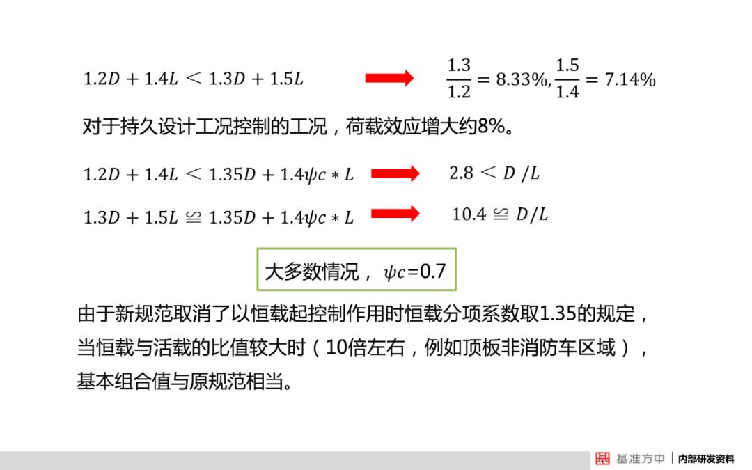 第1080页