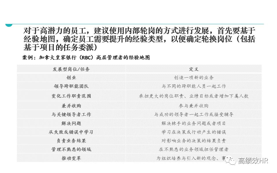 新澳2025精准正版免費資料精选解析、解释与落实