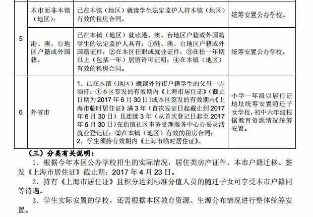 解析与落实,关于2025年天天彩免费资料的政策释义与实施策