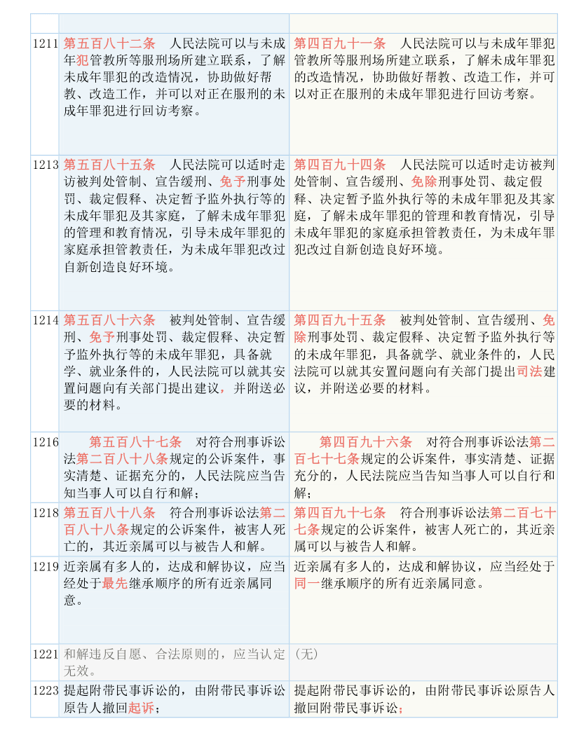 2025正版资料免费大全,实用释义、解释与落实