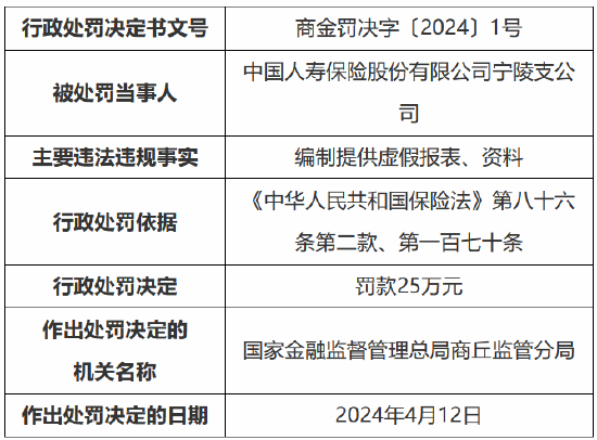 百科 第148页