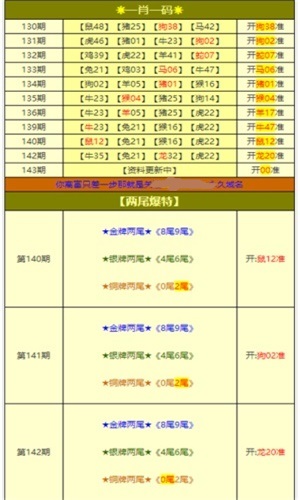 新奥2025年免费资料大全,新奥2025年免费资料大全概览