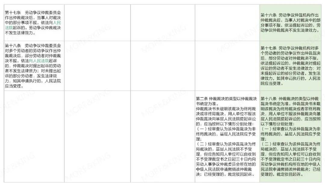 2025新澳门与香港正版免费,广东释义、解释与落实