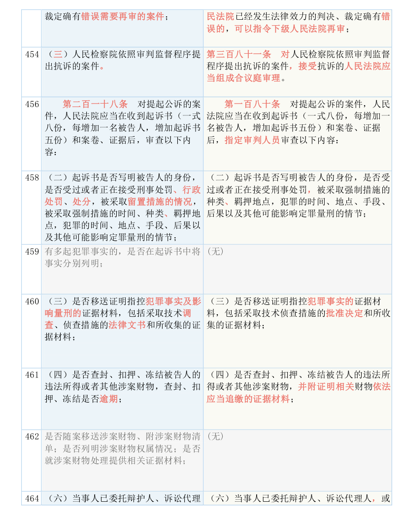 香港全年内部资料免费公开,实用释义、解释与落实