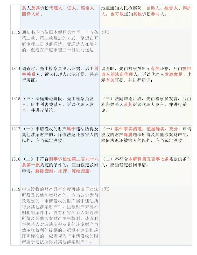 2025全年免费资料大全,详细解答、解释与落实