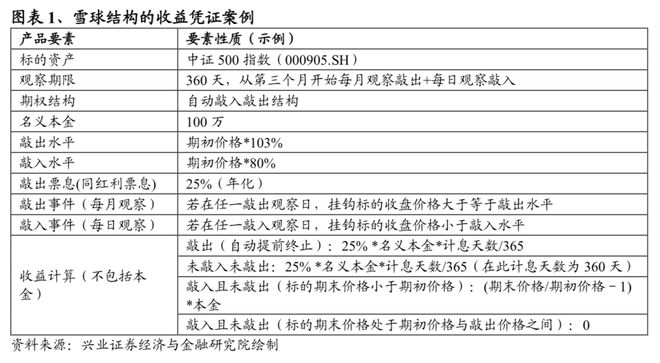 2025新澳天天中奖资料大全仔细释义、解释与落实