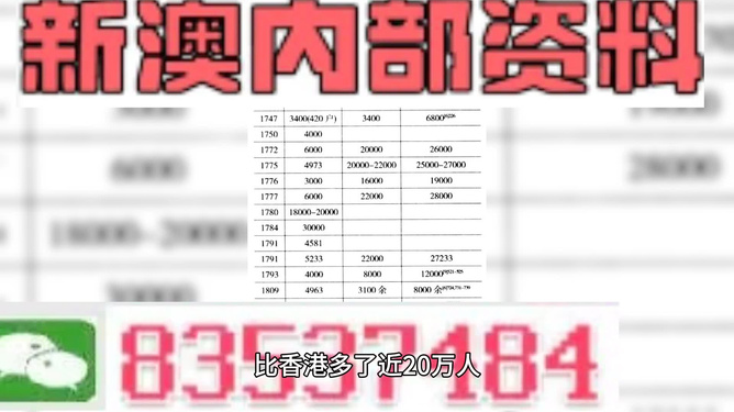 新闻 第112页