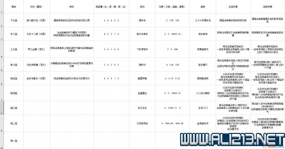 新门内部免费资料大全,详细解答、解释与落实