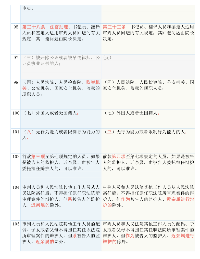 2025新澳最准确资料,定量解答解释落实