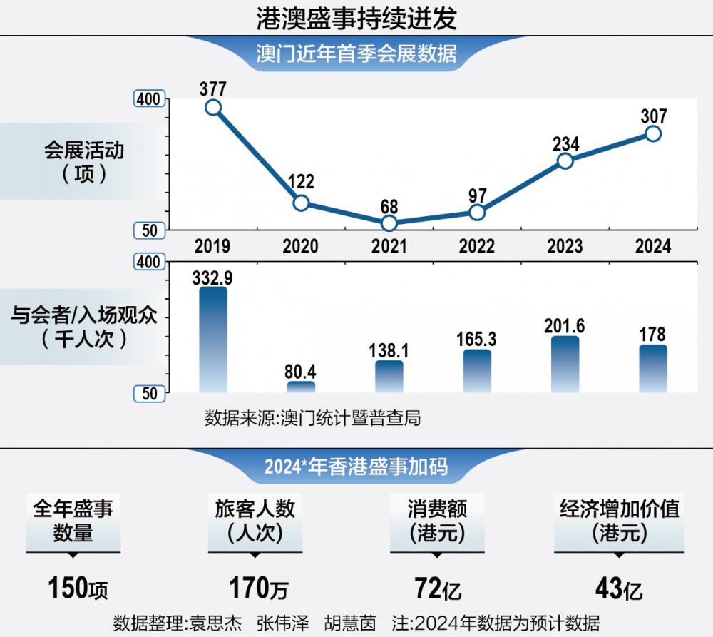 澳门在2025年全面免费政策详解,展望与解答