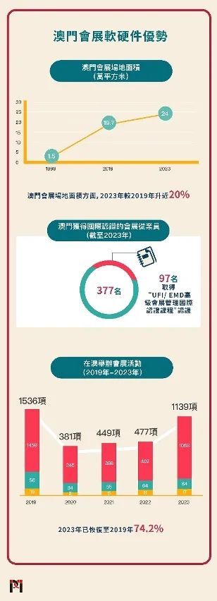 2025年新澳门与香港正版免费,全面释义、解释与落实