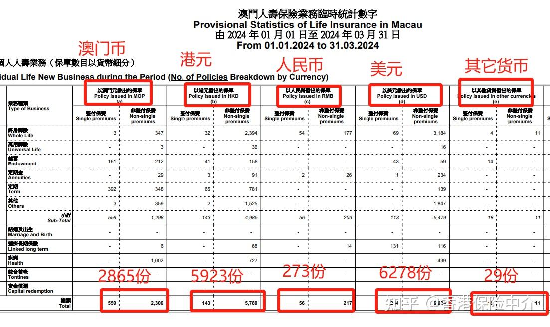 咨询 第39页