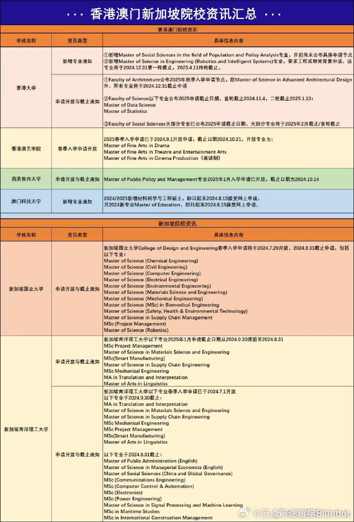 新闻 第46页