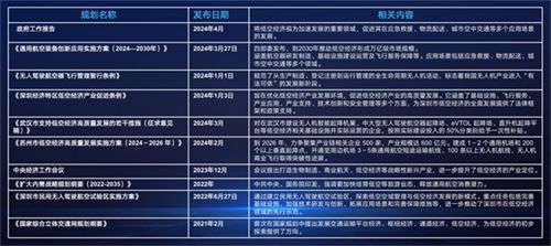 2025新奥正版资料免费提供|考试释义深度解读