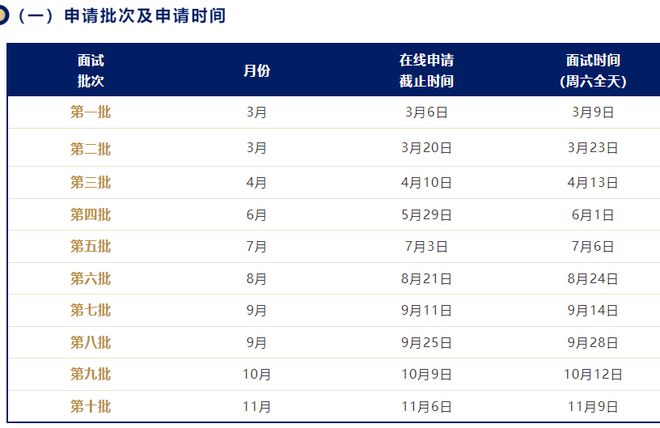 百科 第7页