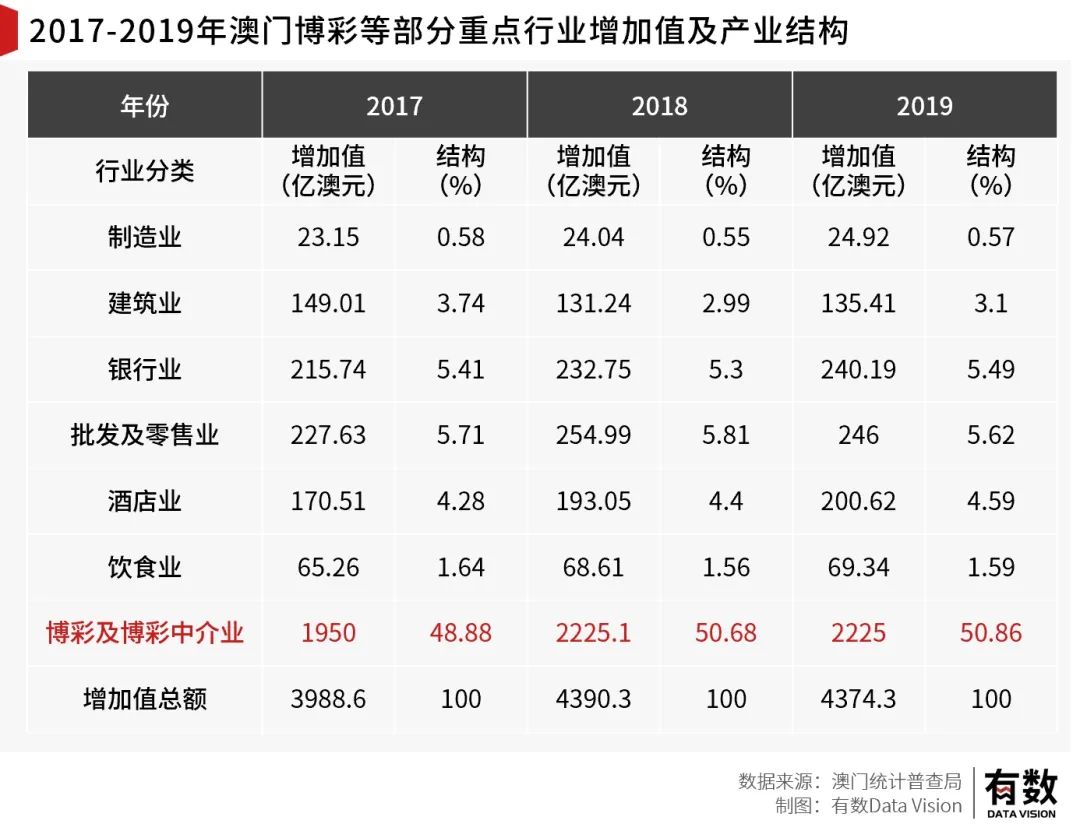 百科 第36页