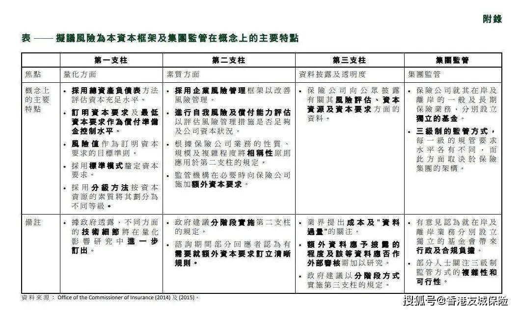 百科 第33页