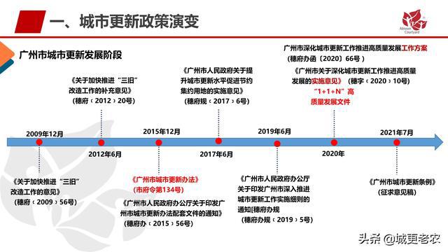 澳门在2025年全面免费政策详解,展望与解答