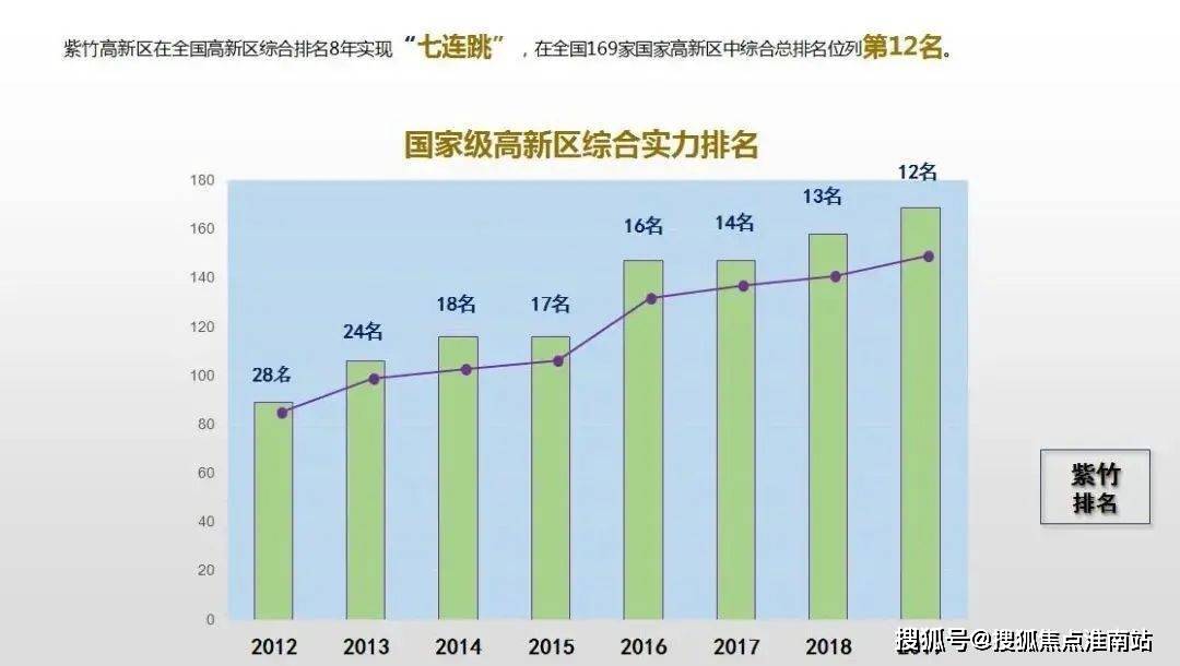 新澳天天彩资料大全最新版本详细解答、解释与落实