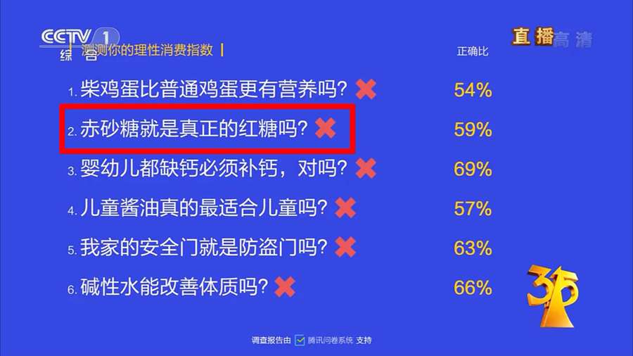 澳门管家婆100%精准—助你轻松分析数据