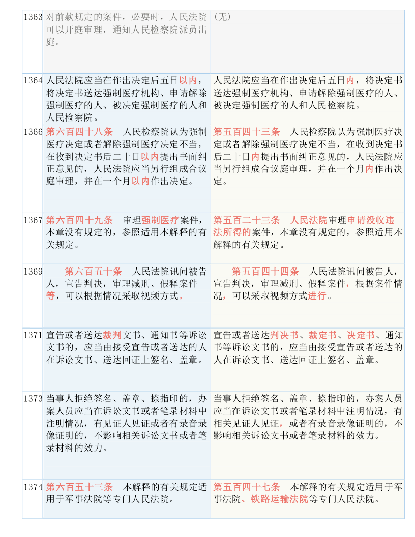 香港全年内部资料免费公开,实用释义、解释与落实