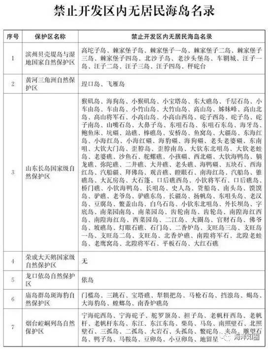 新澳大全2025正版资料-实证释义、解释与落实