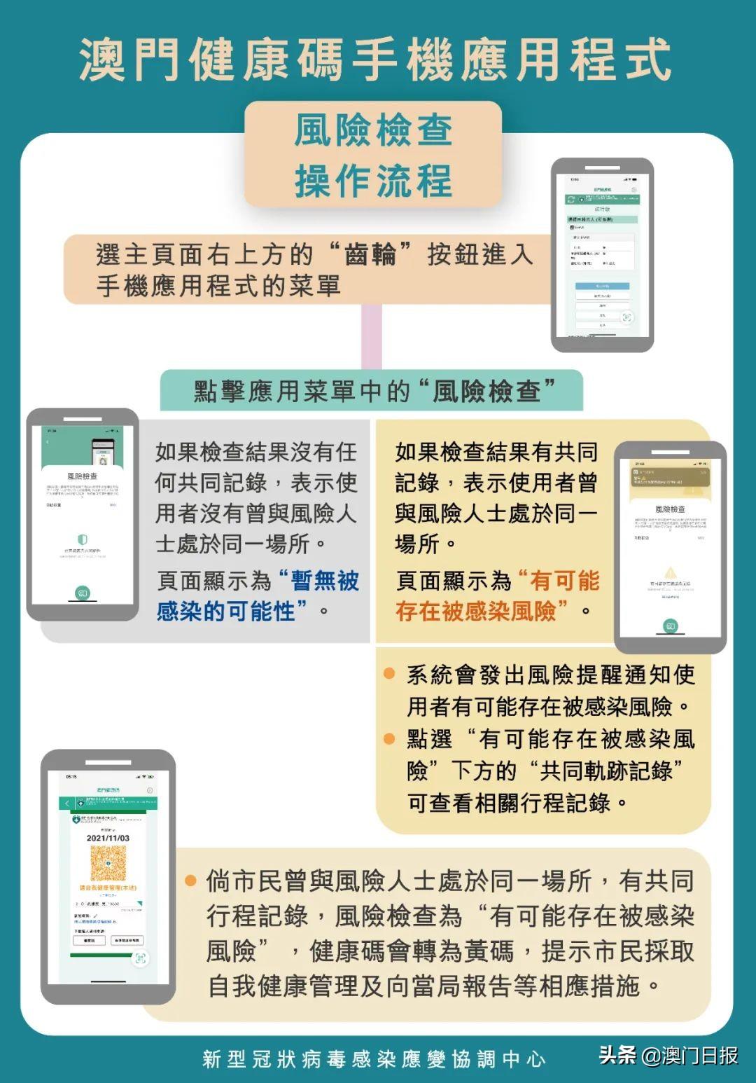 澳门一码一码100准确天天,详细解答、解释与落实